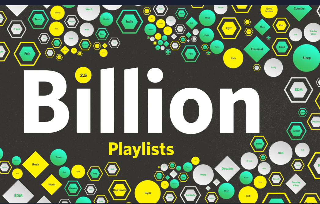 Spotify campaign storyboard frame 4 — final reveal sequence