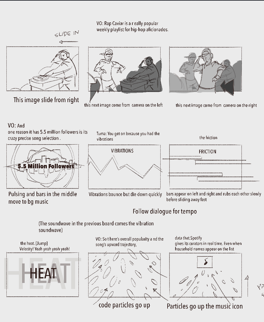 Spotify campaign storyboard frame 1 — establishing shot concept