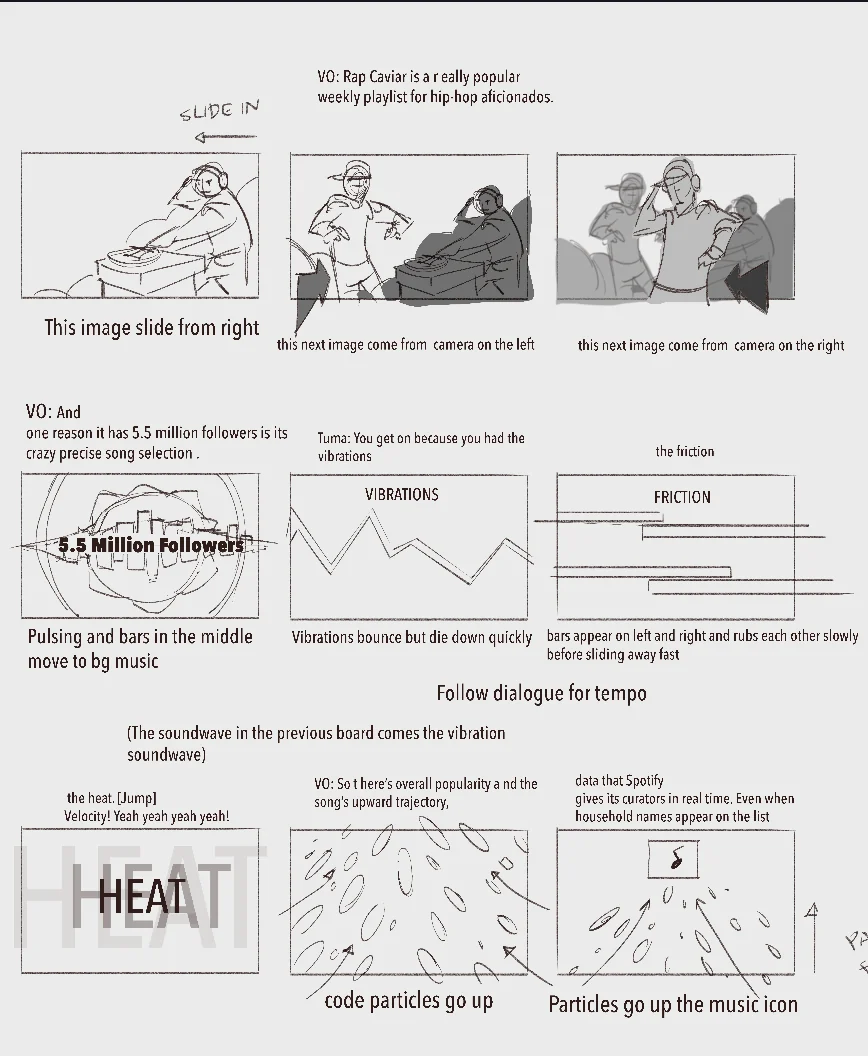 Spotify campaign storyboard frame 1, establishing shot concept