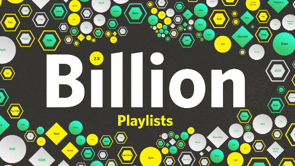 Spotify campaign storyboard frame 2 — mid-sequence talent interaction