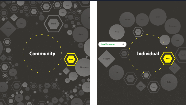Spotify campaign storyboard frame 3 — close-up detail shot