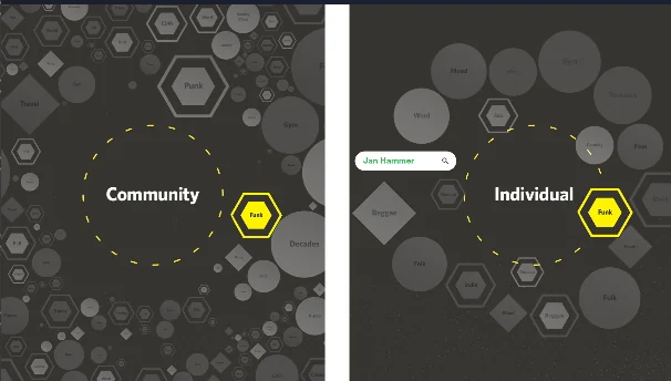 Spotify campaign storyboard frame 3, close-up detail shot