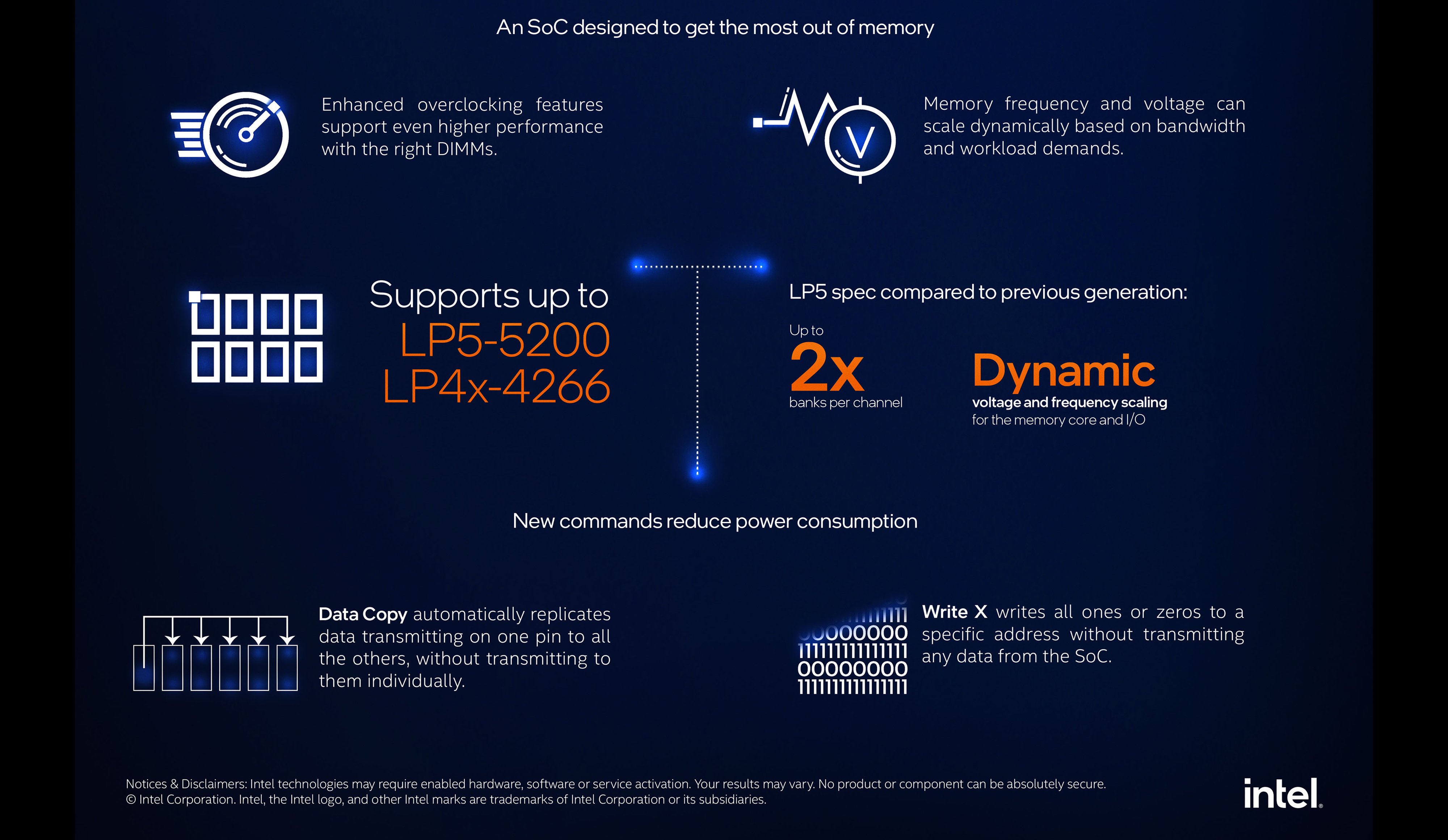 Intel Memory SoC — final delivery version