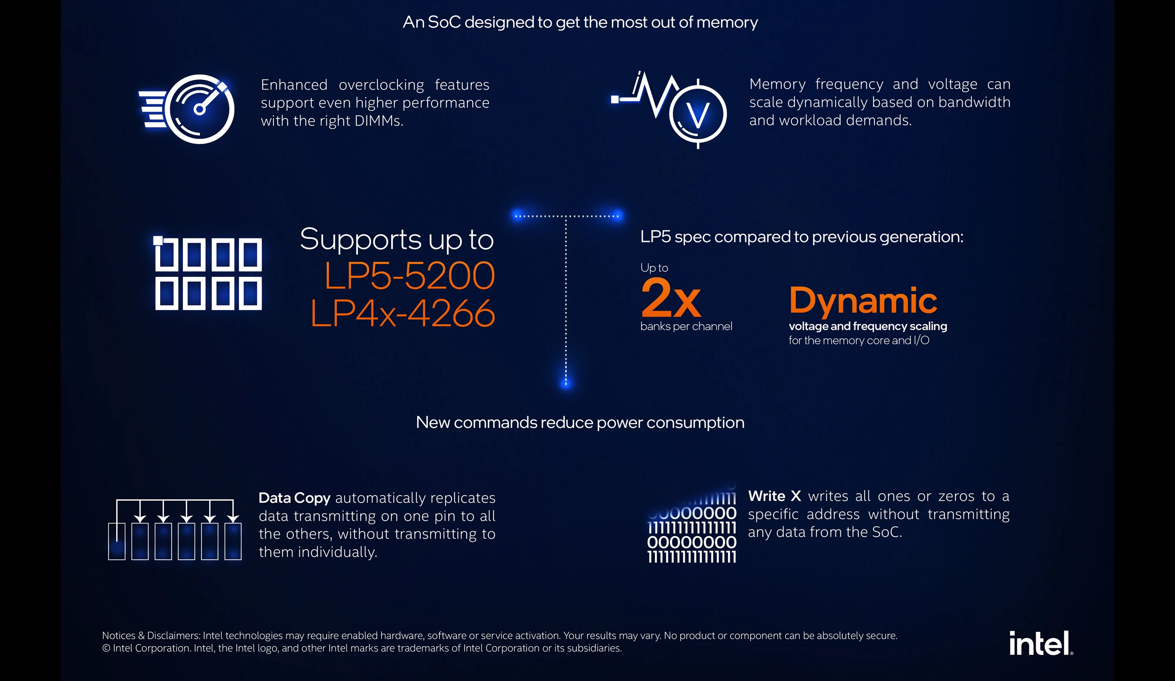 Intel Memory SoC, final delivery version
