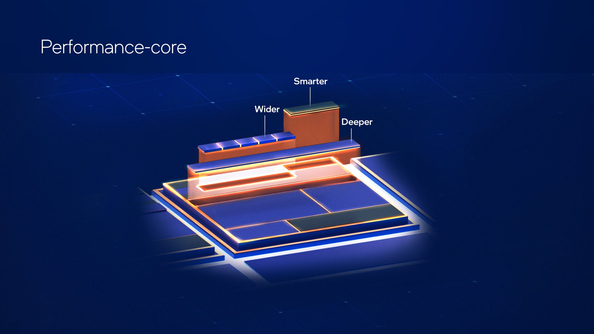 Intel Performance-core architecture — Wider, Smarter, Deeper